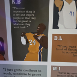 sports quotes wall decor basketball gift for son