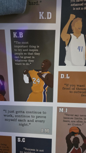 Customer photo for Basketball Superstars Motivational Unframed 16x20in Laminated Hand-drawn Wall Art